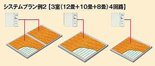 ヒートポンプ式の温水床暖房