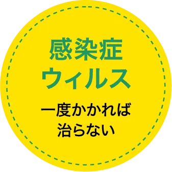 「感染症ウィルス」一度かかれば治らない